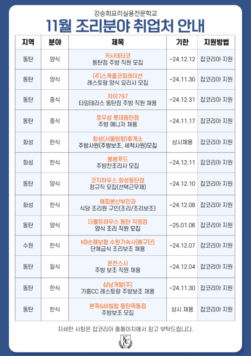 24.11 조리 취업처.jpg